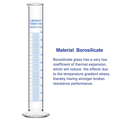 Labasics 3-Pack Borosilicate Glass 100 ml Heavy Wall Graduated Cylinder Measuring Cylinder - size: 100 ml