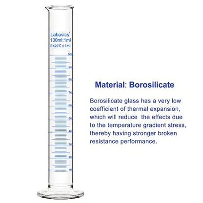 Labasics 3-Pack Borosilicate Glass 100 ml Heavy Wall Graduated Cylinder Measuring Cylinder - size: 100 ml