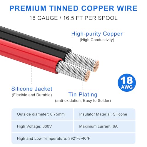 18 AWG Stranded Wire Spool, 16.5ft Each in 8 Colors - Silicone Electrical Tinned Copper Wire, 18 Gauge Flexible Hook Up Wire Kit for DIY, Automotive, Home, and Power Wiring - size: 16.5FT 8 Colors, style: 18AWG