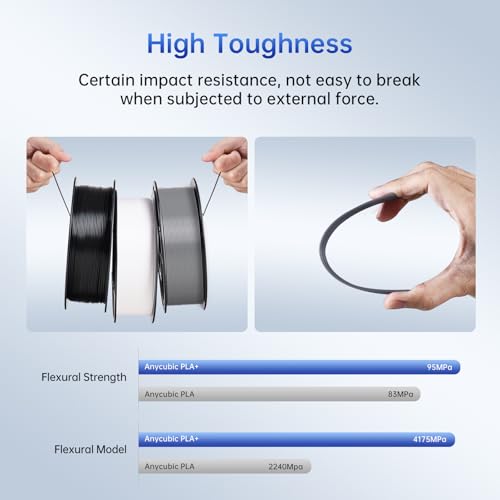 ANYCUBIC PLA Plus (PLA+) 3D Printer Filament 1.75mm, High Toughness 3D Printing Filament, Dimensional Accuracy +/- 0.02mm, Print with Most FDM 3D Printers, 1KG Spool, Black - color: 1kg Pla+ Black