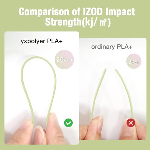 PLA Filament PLA Plus Food-Grade 1.75mm 1kg Pastel Green Food Safe AMS-Compatible 3D Printing Filament Odor-Free and Safe to Use for 3D Printed Toy - color: Pastel Green