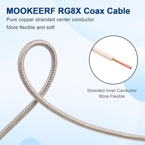 MOOKEERF RG8X N Male to N Male Cable 20FT,Ultra Low Loss N Cable 50 ohm RG8X Stranded Core for WiFi Router,Amplifier,Antenna,Signal Booster Use - size: 20FT