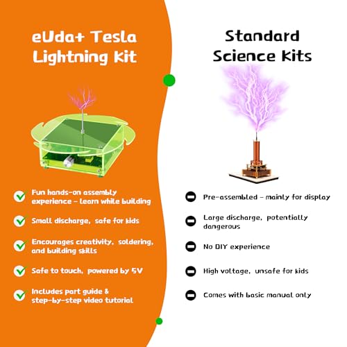 eUda+ STEM Tesla Lightning Kit for Kids&Adults 8-10 11-17 18+ Stem Toys for Ages 8-13 Teen Gift for Boys Girls 13-17 Science Kit for Kids 12-16 Build Your Own Tesla Coil Kit (Assembly Version, FWFB)