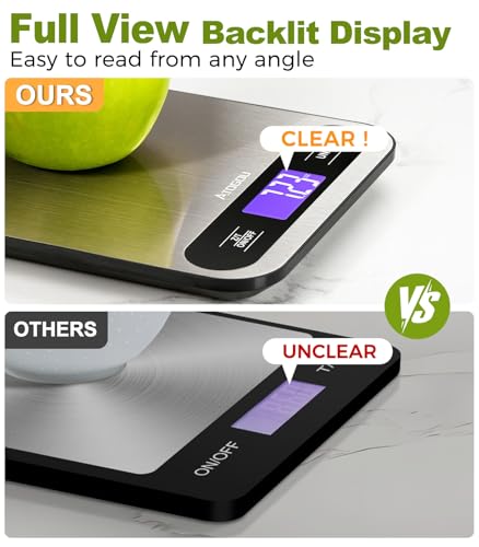 Atogou Food Scale -33lb Digital Kitchen Scale for Food Ounces Grams