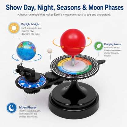 Sun Earth Moon Orbit Model Kit for Classroom Astronomy -Globe