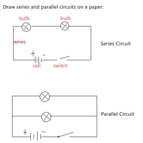 OSOYOO Electricity Circuit Learning Kit for Science Study,Series Circuit Parallel Circuit, Physics Experiments Learning Tool