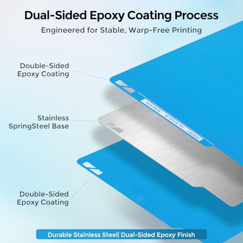 Comgrow ArcticGrip Aurora Cold Build Plate for Bambu-Lab A1 P1S P1P X1C X1E - size: 257x257mm