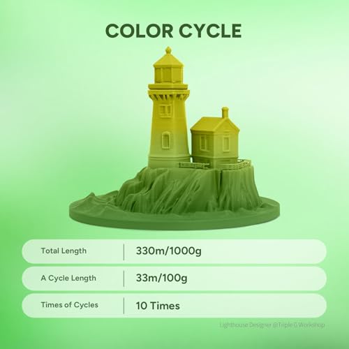 OVERTURE Rock PLA Filament 1.75mm, Marble PLA, 1kg Wetland Green - color: Natural-wetland Green