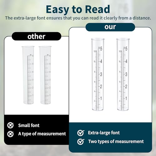 2-Pack Rain Gauge Replacement Tube - 5" Capacity Easy-to-Read Magnifying Rain Gauge for Outdoor - Plastic Clear Rain Gauges for Garden Yard Home - Accurate Measurement with Dual Scales