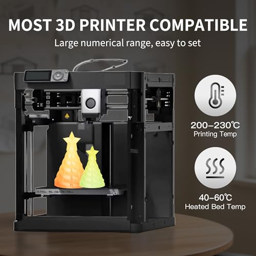 RAMBERY Transparent Multicolor Rainbow Filament, Crystal Rainbow PLA Clear 3D Printer Filament Bundle Gradient Change 1.75mm Fit Most FDM Printer，200gX4 Spools - color: Crystal Rainbow