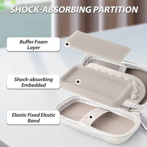 Heart Rate Monitor Case Compatible with KardiaMobile 6L & 1L, Beige - color: Beige