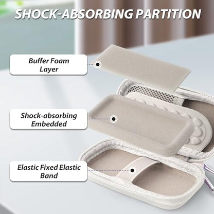 Heart Rate Monitor Case Compatible with KardiaMobile 6L & 1L, Beige - color: Beige