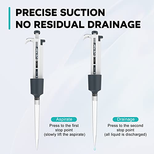 LAB FISH M2-10ml Lab Pipette, 2-10ml Adjustable Volume w/20 Tips - style: 2-10ml Set