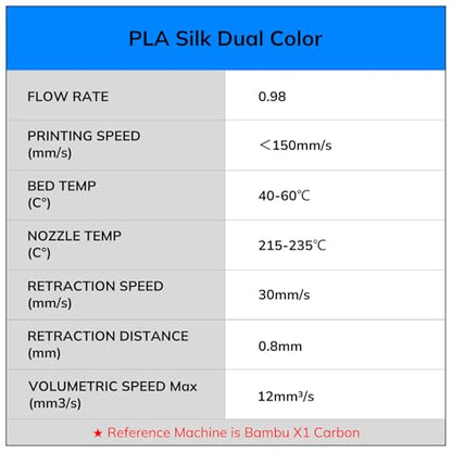 AMOLEN Silk PLA 3D Printer Filament, Dual Color Pink Black PLA 1.75mm, Shiny Color Change Filament 3D Printing PLA Filament for Most FDM 3D Printer, 1kg Spool(2.2lbs) - color: Black/Pink