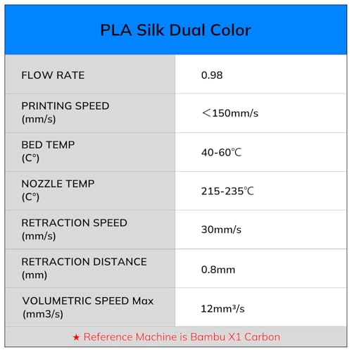 AMOLEN Silk PLA 3D Printer Filament, Dual Color Black Blue PLA 1.75mm, Shiny Color Change Filament 3D Printing PLA Filament for Most FDM 3D Printer, 1kg Spool(2.2lbs) - color: Black/Blue