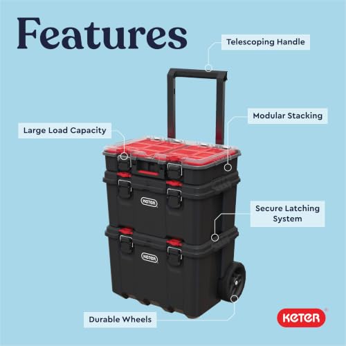 Keter Stack N Rolling Tool Box Modular Storage System 3 Piece - color: Black/Red, size: 3PC System