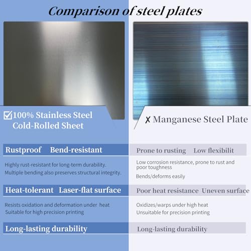 256x268mm Kobra 3 Combo Build Plate 100% Imported Thicker PEI Sheet Smooth & Textured Flexible Spring Steel Bed Magnetic Platform for Anycub Kobra 3/Combo/ACE Pro 3D Printer. - size: 256x268mm