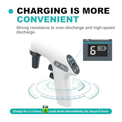 JOANLAB EP100PRO Pipette Controller, 0.1-100ml 6 Speeds Digital - color: EP100( with upgraded stand)