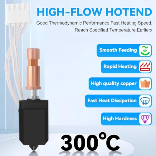 46 PCS Upgraded Kobra S1 Hotend Kit, Hot End Printhead Extruder Kit with 4 Nozzle 0.2/0.4/0.6mm, 25 Cleaning Needles, 4 Silicone Cover, 8 Wrench and Tweezers, for Anycubic Kobra S1/Kobra S1 Combo - color: 46 PCS