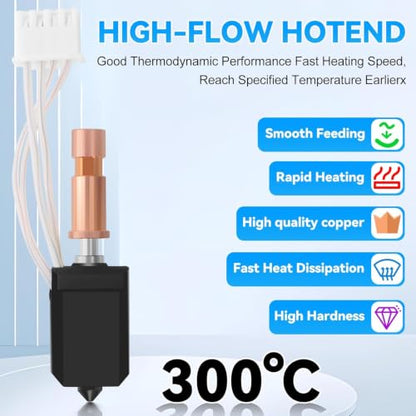 46 PCS Upgraded Kobra S1 Hotend Kit, Hot End Printhead Extruder Kit with 4 Nozzle 0.2/0.4/0.6mm, 25 Cleaning Needles, 4 Silicone Cover, 8 Wrench and Tweezers, for Anycubic Kobra S1/Kobra S1 Combo - color: 46 PCS
