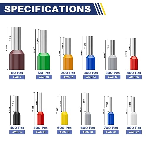 haisstronica 5000 PCS Wire Ferrules Kit, AWG 22-7, 12 Sizes