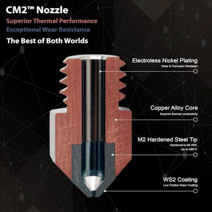 Microswiss CM2 MK8 Nozzle for Creality Ender 3, Ender 3 S1, Ender 5, CR-10 Series - Copper Core with M2 Hardened Steel Tip - Superiori Thermal Performance - Wear Resistance (0.4mm)