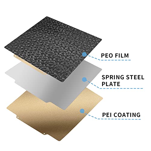 IdeaFormer-3D Smooth PEO+Textured PEI Build Plate 235x235mm, Double Sided PEO+PEI Spring Steel Sheet Bed Plate for Ender 3/Ender 3 V2/Ender 3 Pro/Neo/for Elegoo Neptune 3/Neptune 4 Pro - color: PEO PEI (No Magnetic Plate), size: 235x235mm