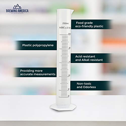 Brewing America Plastic Graduated Cylinder Beaker - 250ml Science Measuring Cylinder Test Tube Flask 250 mL, 2-Sided Marking - Black and Raised Graduation Lines, Pour Spout