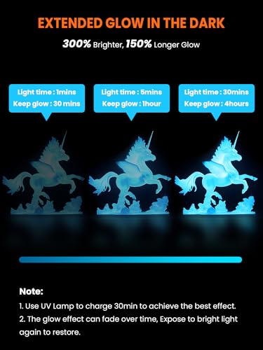 TECBEARS Glow in The Dark PLA Filament, Neatly Wound Luminous PLA 3D Printer Filament Bundle, 250g/Spool, 2 Spool of PLA Black/White and 6 Spools of Glowing PLA Blue/Green/Red/Yellow - color: Black, White, Glow (Blue, Green, Red, Yellow, White to Blue, Wh