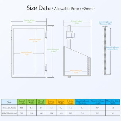 Junction Box IP65 Waterproof Dustproof ABS Plastic Enclosure, Outdoor and Indoor Project Box Hinged Cover with Mounting Plate Wall Brackets, Outer Dimension 11.8"x 7.9" x 6.3", Grey - size: 11.8"x 7.9" x 6.3" (1pc)
