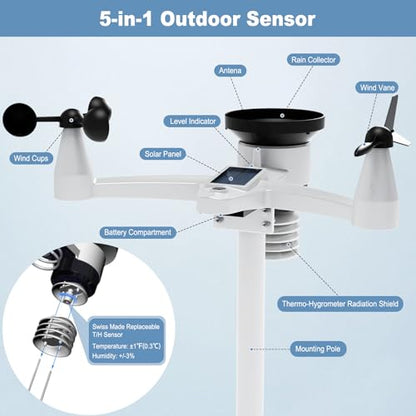 Urageuxy WiFi Weather Station Wireless Indoor Outdoor Sensor