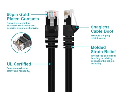0.5FT 24AWG Cat5e 350MHz UTP Bare Copper Ethernet Network Cable - Black - color: Black, size: 0.5 Feet
