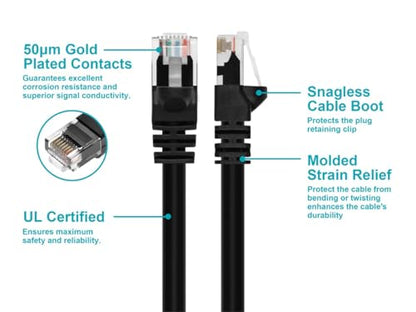 0.5FT 24AWG Cat5e 350MHz UTP Bare Copper Ethernet Network Cable - Black - color: Black, size: 0.5 Feet