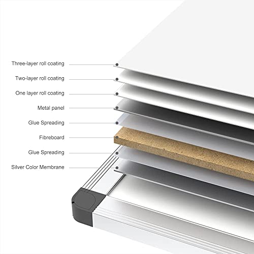 VIZ-PRO Magnetic Whiteboard, 40 x 30 Inches, Dry Erase Board for Wall - size: 40"W x 30"H