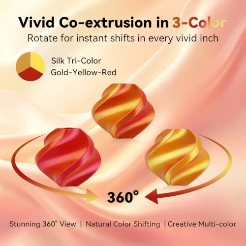 Kingroon PLA 3D Printer Filament, Triple Color Silk PLA Filament, Dimensional Accuracy +/- 0.03 mm, 1 kg Spool(2.2lbs), 1.75 mm, Golden-Yellow-Red - color: Golden-yellow-red, size: Silk Dual Color PLA