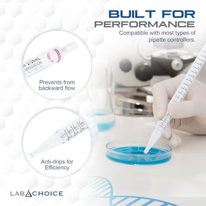 LabChoice Serological Pipettes - 200 Count - Plastic Disposable Sterile Pipettes, Individually Packed Graduated Transfer Pipette for Laboratory Use - 25mL, Red