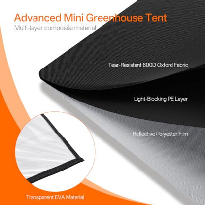 Bstrip Small Greenhouse, GM3 Indoor Greenhouse with Grow Light, Auto Timer