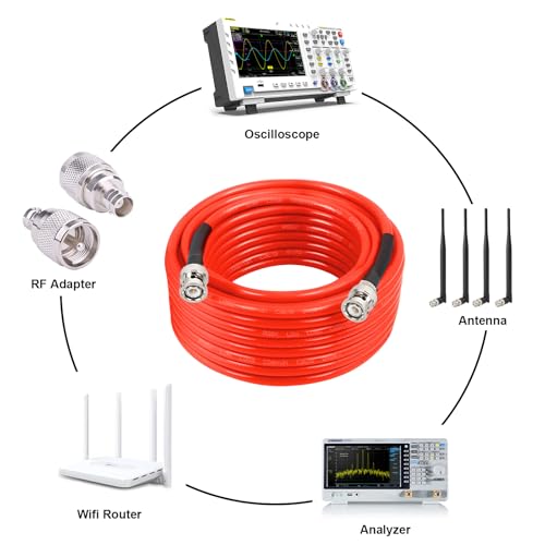 MOOKEERF BNC Male to Male Coaxial Cable - 50 ohm Ultra Low Loss RG8X Coax Cable for Antenna, RF Radio, Modem, Oscilloscope, Spectrum Analyzer, Signal Generator (35FT) - size: 35FT
