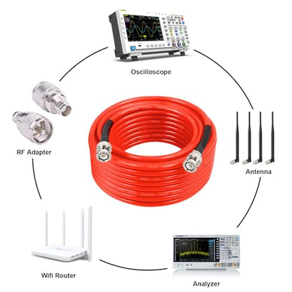 MOOKEERF BNC Male to Male Coaxial Cable 50 Ohm Ultra Low Loss RG8X for Antenna, RF Radio, Modem, Oscilloscope, Spectrum Analyzer, Signal Generator (50FT) - size: 50FT