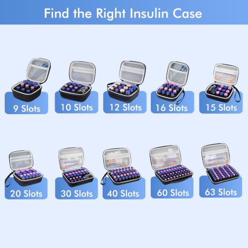 Peptide Case for Fridge, 20 Slots Insulin Vial Protector Organizer Bag, Peptide Vial Storage Case for 1ml 3ml 5ml 10ml Vials, Diabetes Medication Vial Holder for Home and Travel - size: Black-20 Slots