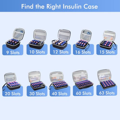 Peptide Case for Fridge, 20 Slots Insulin Vial Protector Organizer Bag, Peptide Vial Storage Case for 1ml 3ml 5ml 10ml Vials, Diabetes Medication Vial Holder for Home and Travel - size: Black-20 Slots