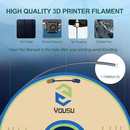YOUSU PLA Filament 1.75mm, 3D Printer Filament Silk Black Blue Color Changing Filament 3D Printing Gradient Filament 1.75 +/-0.02mm, 1kg. - color: 19-black Blue