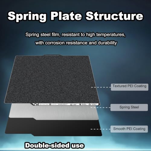 257x257mm Black Build Plate for Bambu Lab X1/P1P/P1S/P2S/X1C/A1, Double Sided Textured PEI+Smooth PEI Flexible Spring Steel Platform Heated Printing Bed for Bambu Lab 3D Printer - size: 257x257mm