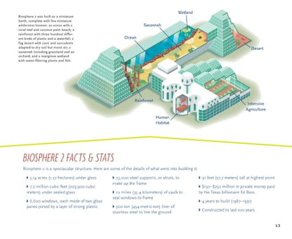 Inside Biosphere 2: Earth Science Under Glass – How Scientists Conduct Large-Scale Climate Change Experiments in Arizona's Replica Biomes for Children (Ages 10-12) (Scientists in the Field)