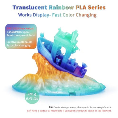 ZIRO Fast Color Change PLA, Transluent Filament 1.75mm, Crystal Prism - color: Cyrstal Prism