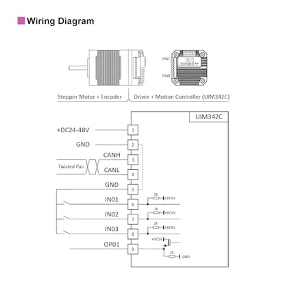NEMA17 Integrated Servo Stepper Motor,CAN Bus,w/Encoder,Controller - style: Incremental Encoder