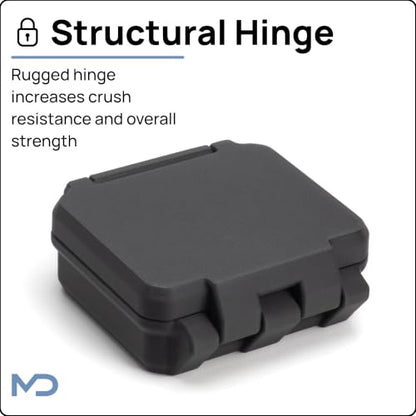 Peptide Case, 20 Slots for 3ml Vials, Rugged Snap-Lock Hard Shell