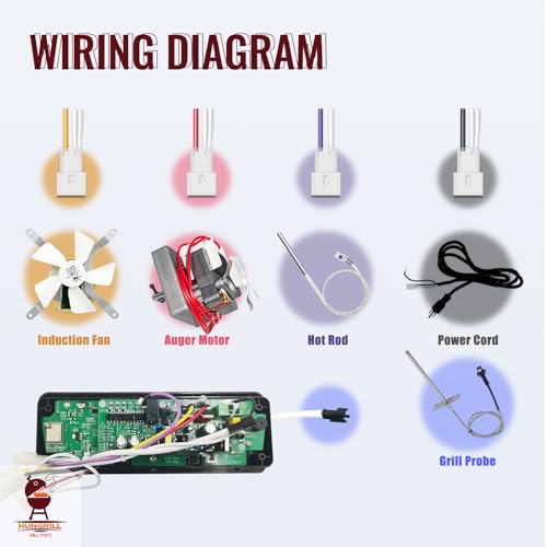 ±1°F WiFi PID APP Control Complete Kit for Pit Boss 440-1600