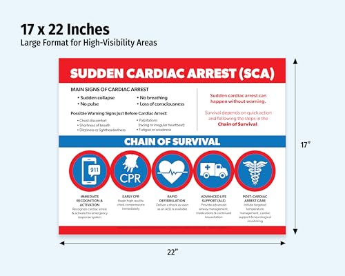 ZOCO – Sudden Cardiac Arrest Poster (10-Pack) – CPR, AED & BLS Chain of Survival Chart – Laminated 17x22 – Workplace, School, Medical Office First Aid Safety Sign - style: 10 Pack