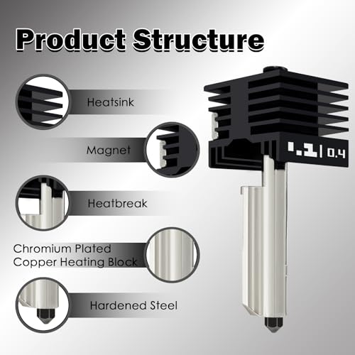 2 PCS 0.4MM P2S Hotend Kits for Bambu Lab X2D/H2D/H2S/H2C/A1/A1 Mini - size: 2 PCS 0.4MM